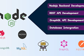 develop backend api in nodejs expressjs nestjs mongodb mysql