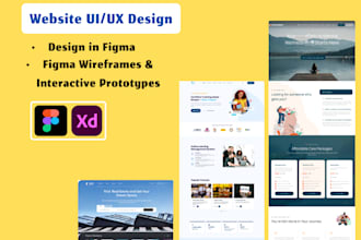 design user friendly website UI UX in figma with wireframes and prototypes