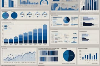accurate product pricing valuation