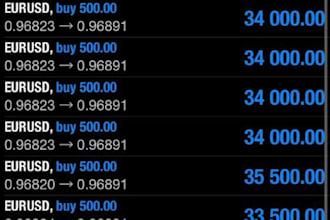 develop automated forex forex trading bot forex ea bot forex robot forex ea bot