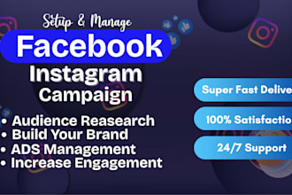 do facebook and instagram ads for high ROI