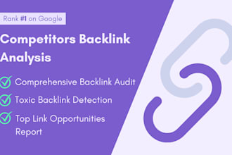 analyze your competitors backlinks and provide a detailed report