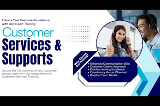 provide customer service and support at very low cost