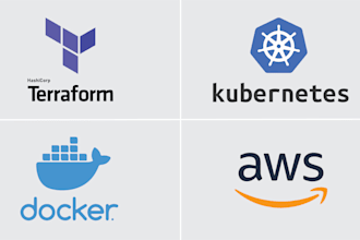 deploy your  websites aws cloud  and fix issues in deployment