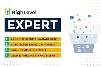 setup gohighlevel email automations gohighlevel landing page gohighlevel website