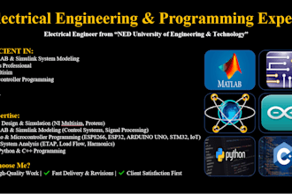 do etap power system modeling, analysis, and reports