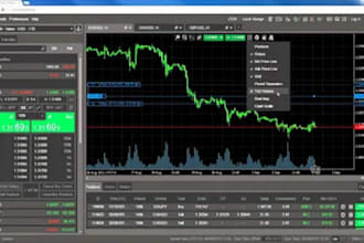 develop a profitable algorithm trading bot for metatrader, ninjatrader, ctrader