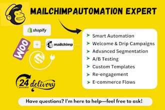 do mailchimp automation mailchimp SMS marketing drip campaigns