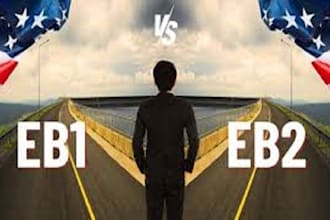 backdate citations, do research articles for a solid eb1, eb1a visa, eb2niw