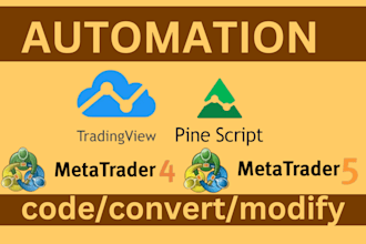 automate tradingview pine script to metatrader