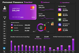 create a professional excel chart, graphs, pivot tables, viookup and dashboard