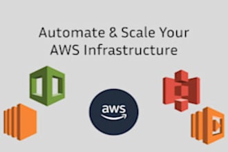 aws developer cloud solutions expert