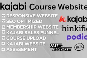 kajabi website design kajabi website thinkific kajabi landing page gohighlevel