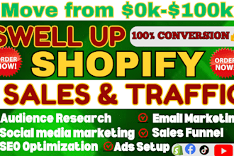 marketing sales funnel shopify sales promotion marketing products sales funnel