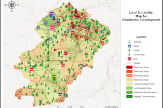 do multi criteria and site suitability analysis using gis and arcmap