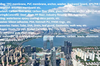 sourcing procurement china chemicals finish goods construction package tools