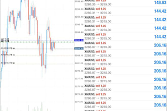install forex trading bot, forex trading bot, forex ea, trading bot