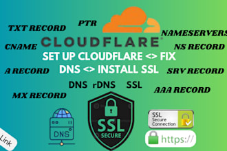 fix cloudflare dns records, install SSL certificate, transfer nameservers