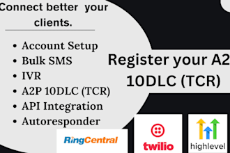 set up gohighlevel sms a2p 10dlc tcr twilio