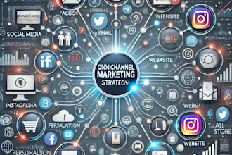 integrated platform omnichannel strategy,