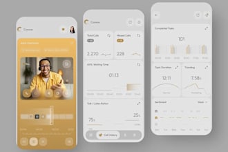 build linphone app, voip app, softphone app, sip trunk, call center app, webrtc