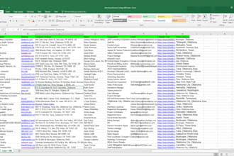 provide targeted crypto leads, investor emails, forex leads, depositor contacts