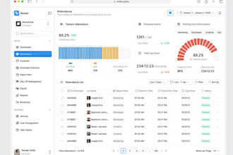 do accounting software payroll hr software invoice inventory system crm pos erp