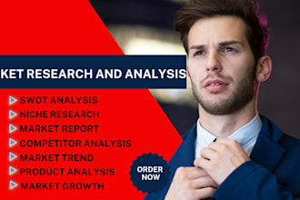 do swot analysis,market report,niche research,grant research,case study analysis