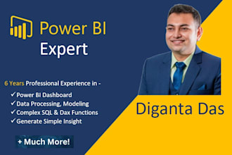 build your power bi dashboard