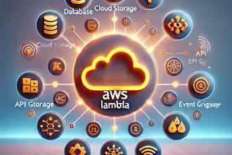 fix aws, cpanel , plesk, whmcs, dns, mail, nginx issue