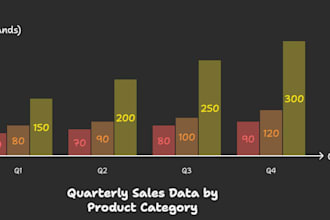 create custom concept visuals and infographics
