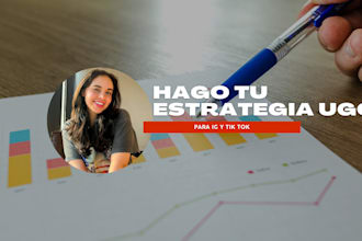a estrategia ugc pensada para tu marca