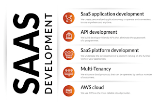 develop a scalable saas platform with  microservices