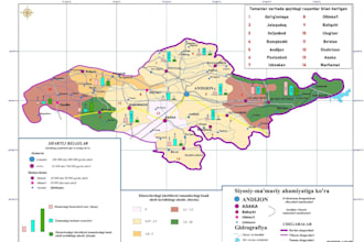 do gis qgis arcgis mapping and spatial analysis