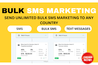 send marketing campaign sms campaign text message sms automation bulk sms