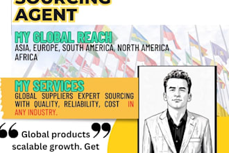 do global supplier sourcing