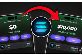 do twitter x marketing run crypto ads for solana memecoin to get sales