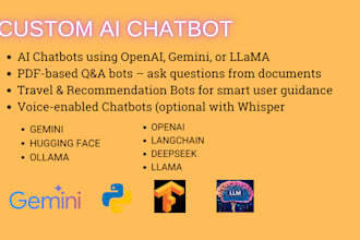 develop custom ai chatbots with fine tuning on hugging face, deepseek, llm