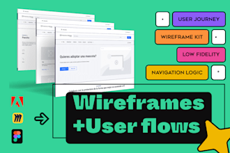 create user flows and wireframes that improve UX clarity