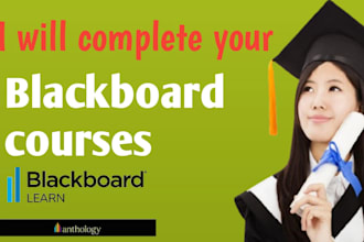 do blackboard, response, essay and reflection, canvas course