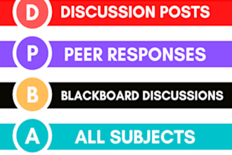 do all blackboard posts responses reflection replies for online course