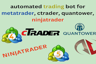 develop an automated trading bot for ninjatrader, metatrader ctrader quantower