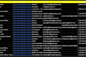 search any market,company,email,website,address,phone number