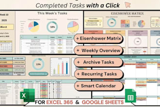 create custom automation excel dashboard google excel budget spreadsheet tracker