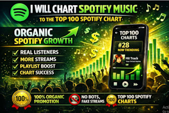 chart your spotify song in top 50 on daily spotify chart
