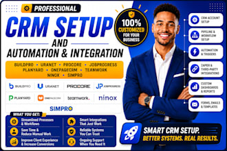do buildpro uranet procore jobprogress planyard onepagecrm teamwork ninox simpro