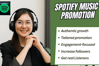 do spotify podcast promotion podcast marketing to USA streamer to gain downloads