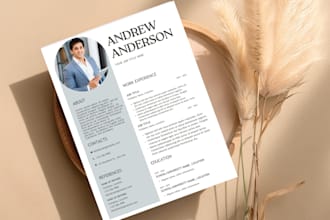 design invitation card design resume design digital products