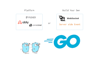 build a scalable realtime app architecture in golang