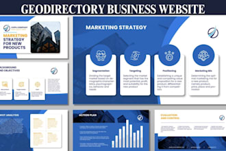 customize directory business website using listingpro, listeo, hivepress listivo